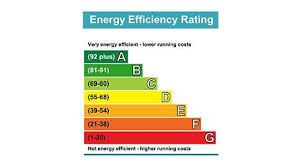 EPC services for landlords, estate, agents, homeowners in Rochdale, bury, middleton, oldham
